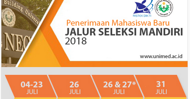 PENDAFTARAN DAN DAYA TAMPUNG MAHASISWA BARU JALUR MANDIRI 