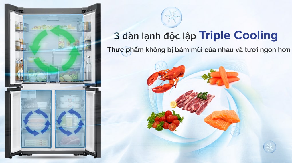 Tủ lạnh Samsung Inverter 599 lít RF60A91R177/SV - Thực phẩm tươi ngon hơn, với hệ thống ba dàn lạnh độc lập Triple Cooling