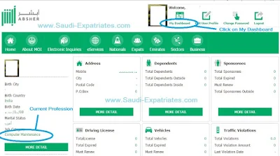 Iqama Profession Change Status