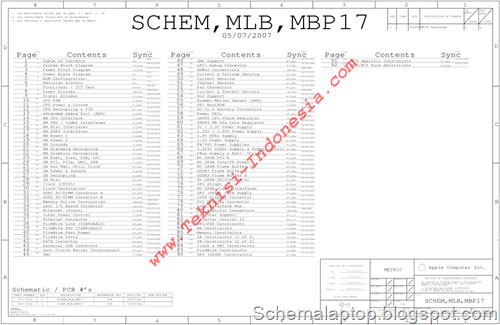 Apple MacBook Pro A1229 17-inch 2007 - MLB,MBP17 REV A.0.0 Free Download Laptop Motherboard Schematics