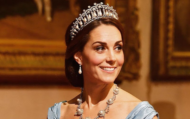 **What Happens to Kate Middleton When She Becomes Queen?**