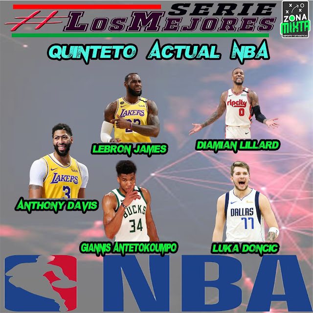 Quinteto Actual NBA