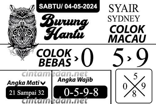 Web kesda togel sydney