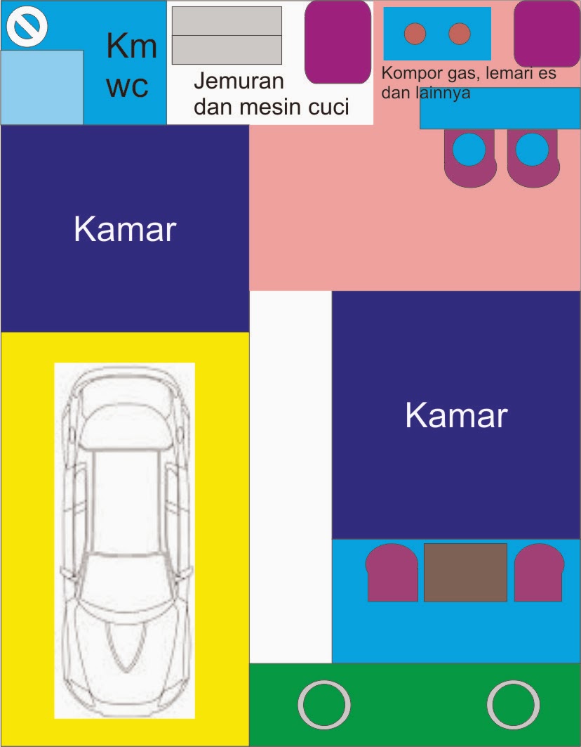 Desain Rumah 9 X 7 Meter Rumah Banyuwangi