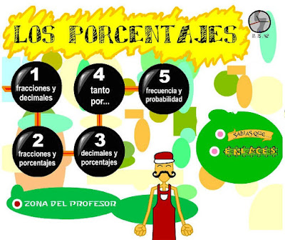 http://ntic.educacion.es/w3//recursos/primaria/matematicas/porcentajes/menu.html