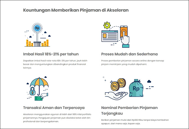 keuntungan berinvestasi di akseleran