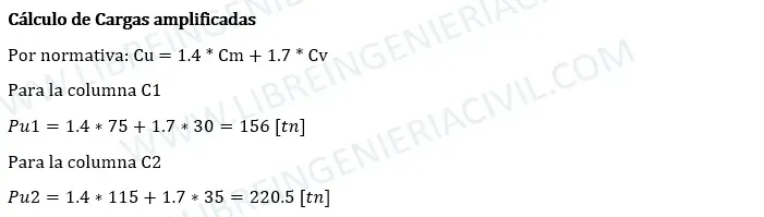 diseño estructural de vigas de cimentacion