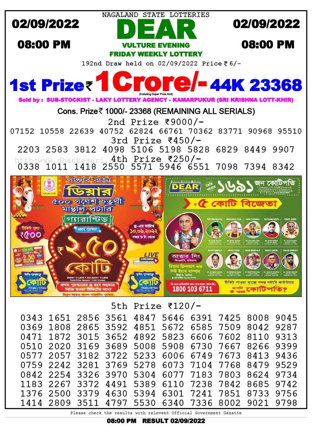 Dhankesari 31.08.2022 Today Result 1pm 6pm 8pm Dear Lottery Winning Number