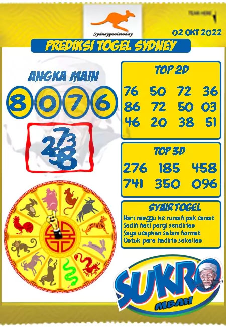 Prediksi Mbah Sukro Togel Sidney Hari Ini Jitu 02 Oktober 2022