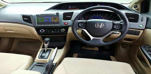 KREDIT ALL NEW HONDA CIVIC