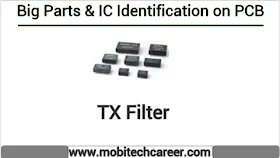 tx-filter-identification-faults-works