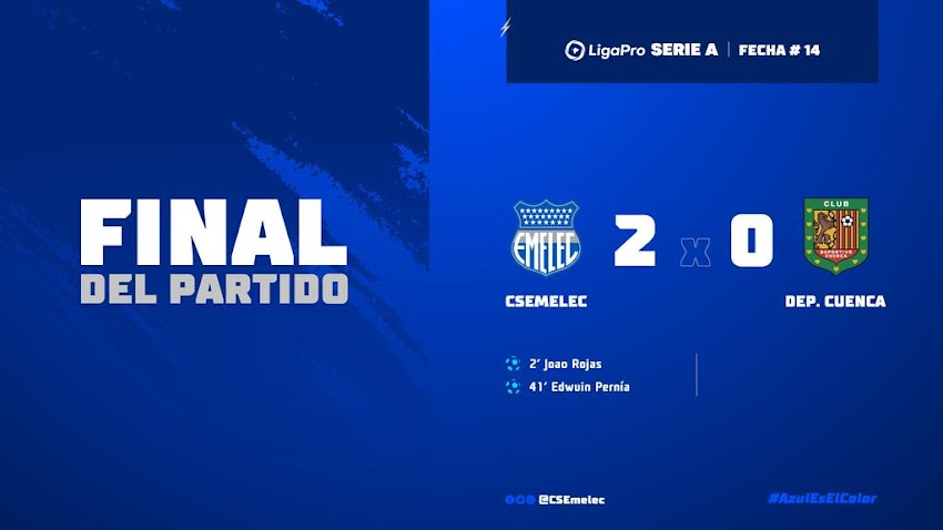 Emelec derrotó 2-0 al D.Cuenca, en el Capwell