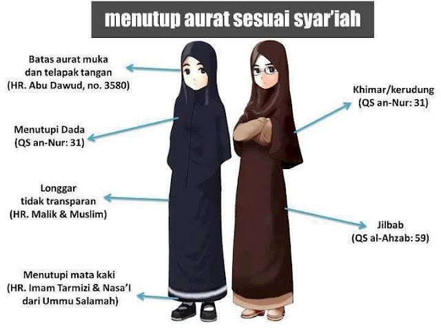 memakai jilbab syari