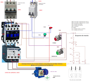 DIRECT START WITH A THREE PHASE MOTOR CONTROL THERMAL PROTECTION RELAY WITH STOP PUSH UP