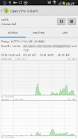 Config SGDO VPN T-Sel Update 11 agustus