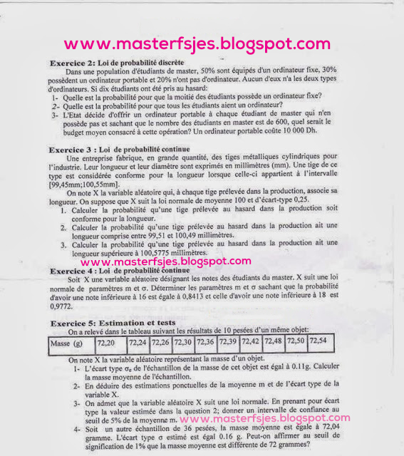 Concours d'accès au Master Gestion des Risques Financiers et Assurantiels (GRFA) 2012-2013