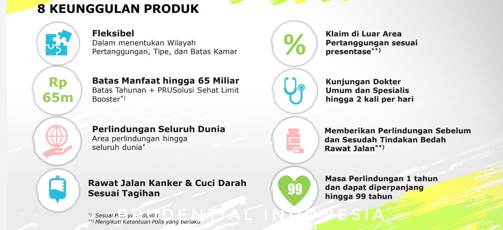 prusolusi sehat 3