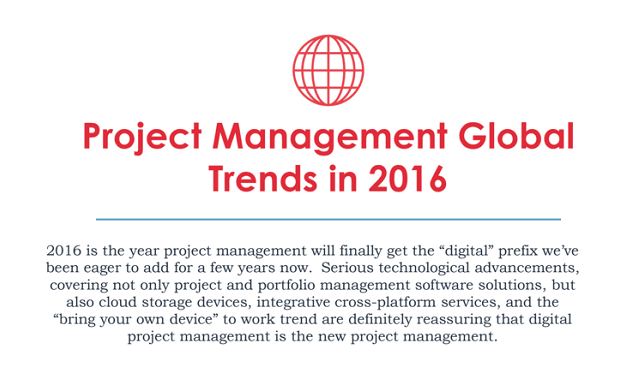 Project Management Global Trends in 2016