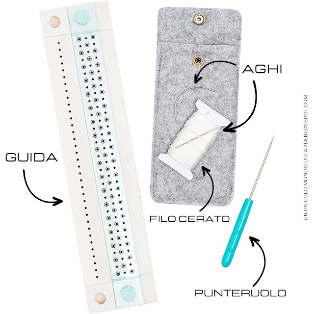 journal-binding-book-guide-we-r-memory-keepers-che-cosa-è-istruzioni