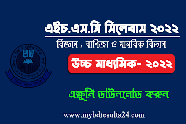 HSC New Short Syllabus 2022 Download Now