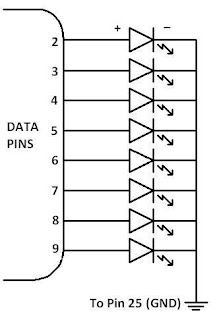 Interfacing LED using Parallel Port