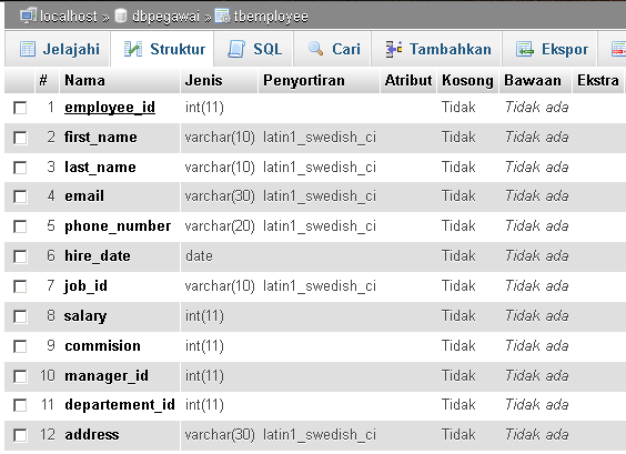 MySQL: Contoh Soal Perintah SQL - Forum Mini Ku