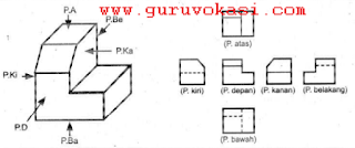 latihan soal gambar teknik