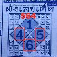 Thailand Lottery VIP Tips For 01-02-2019 | Final Formula