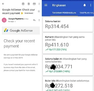 Cara menghasilkan uang lewat internet