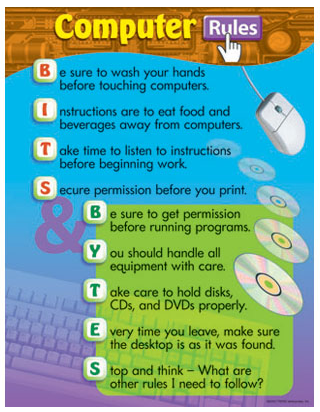 2nd-3rd-4th Grade Computer Class: Computer Lab Rules
