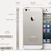 Spesifikasi dan Harga iPhone 5, Smartphone Terbaru Apple