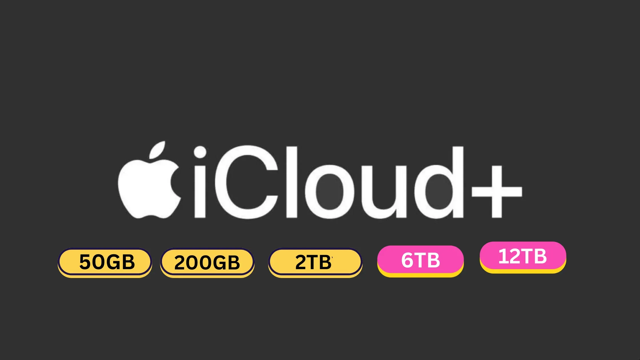 iCloud+ Plans with 6TB and 12TB Storage