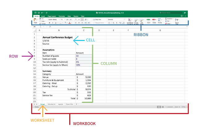 Excel formatting