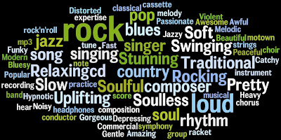 Resultado de imagen de music adjectivesvocabulary