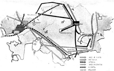 На карте изображено, как будут направляться полезные ископаемые, добываемые в Казахстане. Эмбинская нефть уже течет по нефтепроводу в Орск и направляется дальше на Урал и в Сибирь. На юг, в Среднеазиатские республики, она идет по железной дороге. Калийные соли пойдут из Западного Казахстана в Среднюю Азию и на поливные земли Южного и Восточного Казахстана и Поволжья. Карагандинский уголь идет на Балхаш и Джезказган. Основная его масса направляется в Магнитогорск. После постройки железной дороги Акмолинск—Карталы его путь на Магнитогорск значительно сократится. С окончанием Трансказахской дороги уголь найдет путь и в Среднеазиатские республики. Открытые в Южном Казахстане фосфориты направляются в Среднюю Азию, Восточный Казахстан и Сибирь. Металл из Чимкента, Джезказгана, Балхаша и Риддера направляется на север, в Европейскую часть Союза, для переработки. Актюбинские рудники снабжают никелем Орский завод. С севера, из Сибири, по Турксибу идут в Казахстан хлеб и лес.