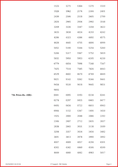 ff-39-live-fifty-fifty-lottery-result-today-kerala-lotteries-results-01-03-2023-keralalottery.info_page-0002