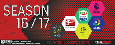 Free Download PES 2016 – PTE Patch 6.0 Full Version Terbaru Gratis