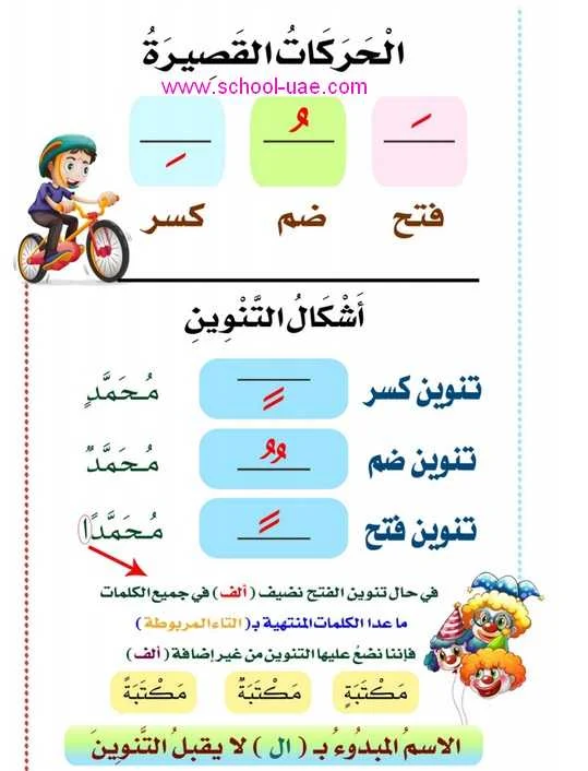 مذكرة مهارات مادة اللغة العربية للصف الثاني الابتدائي الامارات الفصل الثاني2020