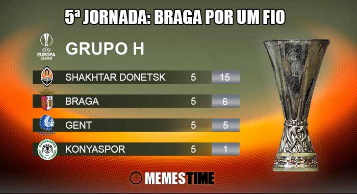 GIF Memes Time - Classificação após a 5ª Jornada do Grupo H da Liga Europa: Gent 2 – 2 Braga & Shakhtar Donetsk 4 – 0 Konyaspor by MemesTime.com (fotos base: pt.uefa.com)