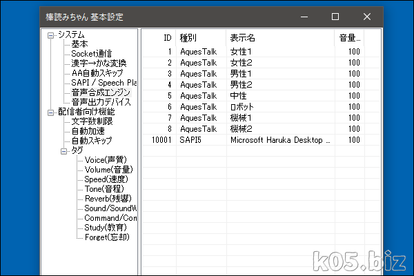 Windows10 音声合成ファイル Wav を 棒読みちゃん アプリで作成する 某氏の猫空