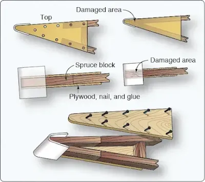 Repair of Wood Aircraft Components