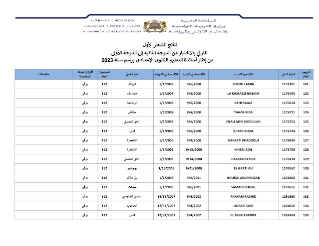 الموقع التربوي