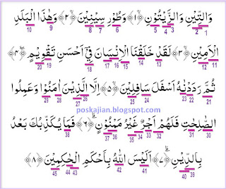 Hukum Tajwid Surat At-Tin Ayat 1-8 Lengkap