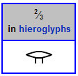 Mathematics in Ancient Egypt