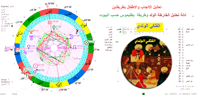 تحليل الانجاب والاطفال بطريقتين  أدلة تحليل الخارطة الولد وطريقة  بطليموس حسب البيوت