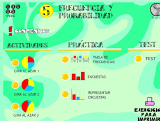 http://ntic.educacion.es/w3/recursos/primaria/matematicas/porcentajes/menuu5.html