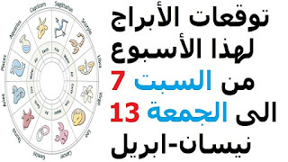 توقعات الأبراج لهذا الأسبوع من السبت 7 الى الجمعة 13 نيسان-ابريل 2018   