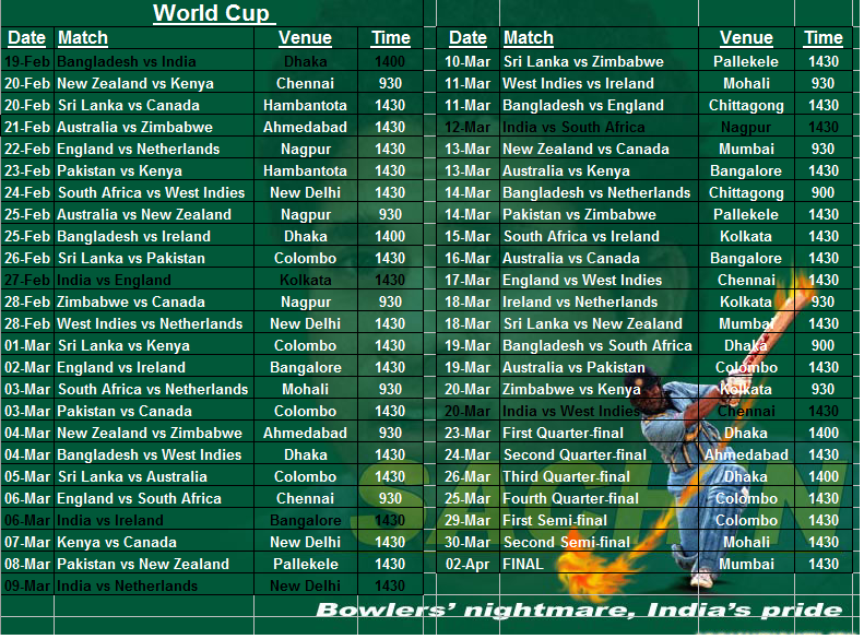 world cup 2011 schedule with time pdf. World+cup+2011+time+table+