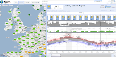 WeatherSpark Beta