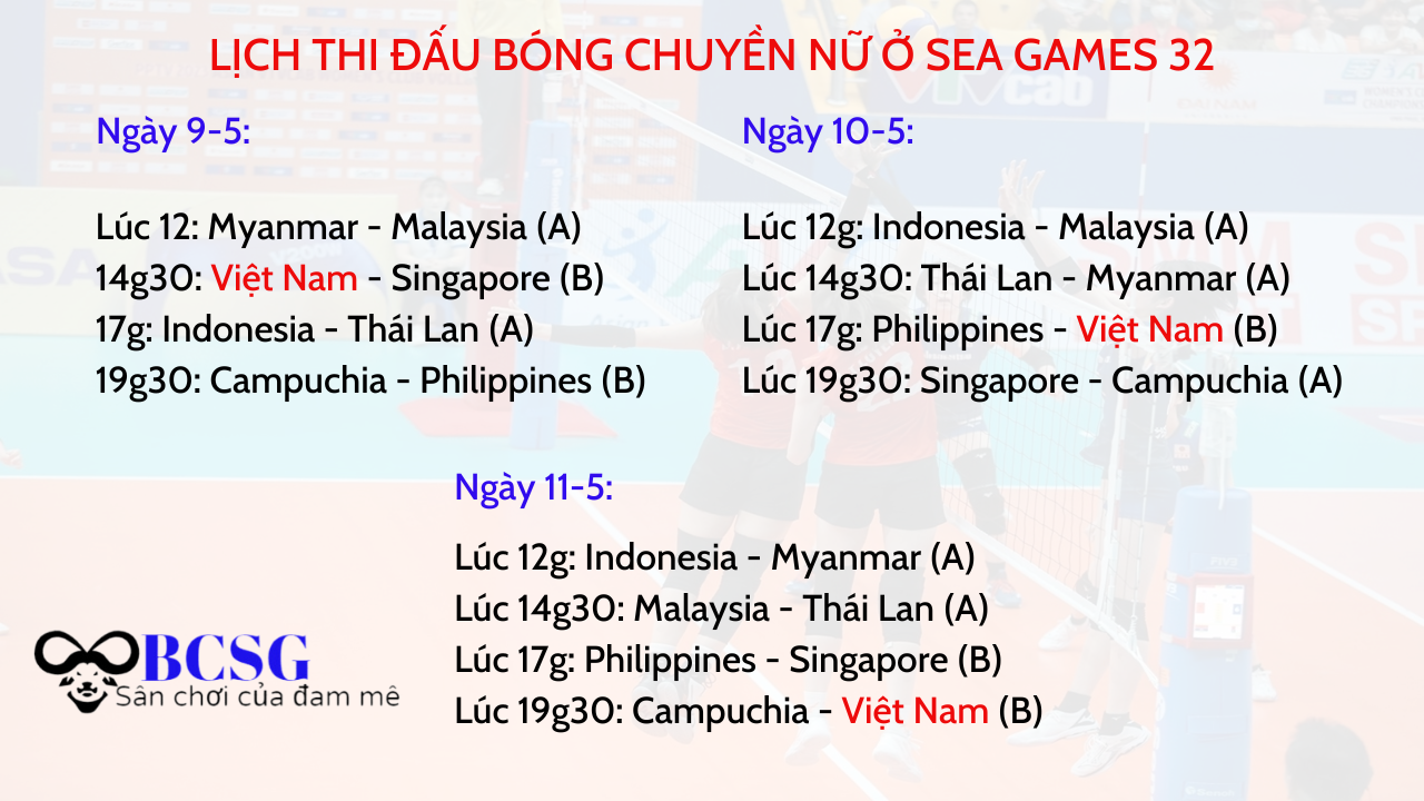 Lịch thi đấu bóng chuyền nữ ở SEA Games 32 tại Campuchia